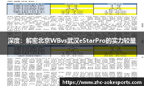 深度:解密北京WBvs武汉eStarPro的实力较量